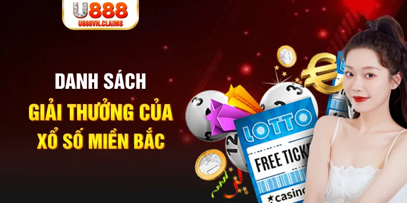 33wib nhạc slot là gì