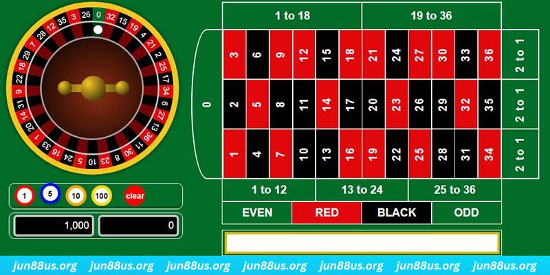 33wib how to play baccarat