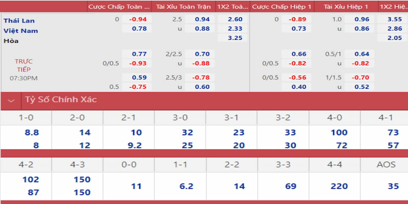 33wib gà chọi đắk pơ